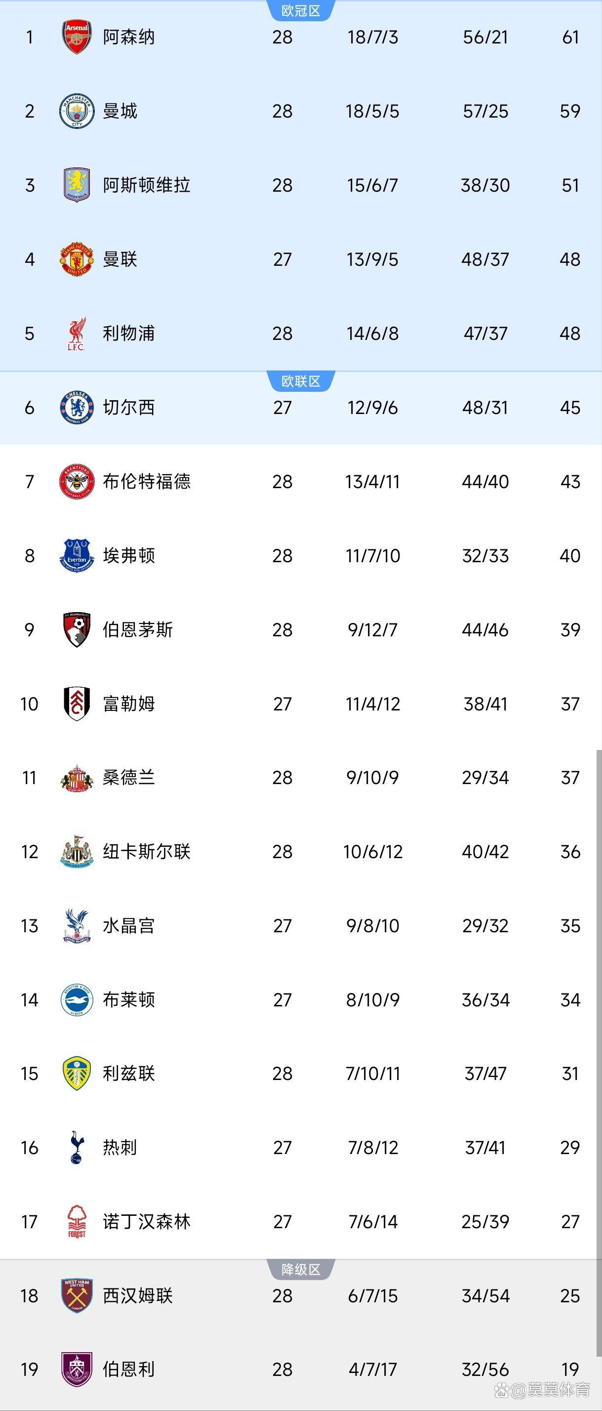 爱游戏体育app-离谱！赛前西汉姆扳平良机——英超节点到来尤文图斯状态回暖备战法甲，关键时刻奥兰多魔术豪取连胜