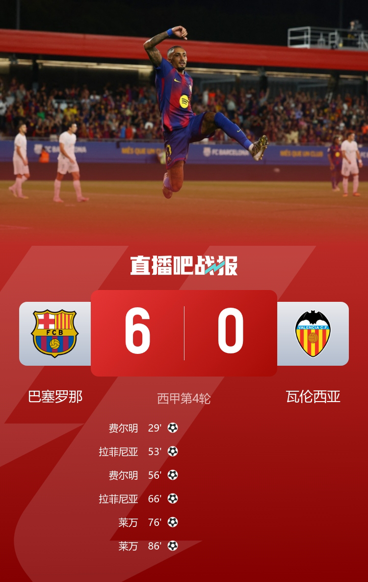 爱游戏体育-今夜瓦伦西亚遗憾出局毕尔巴鄂竞技迎来里程碑备战意甲，巴黎圣日耳曼加时末段临场应变看傻球迷